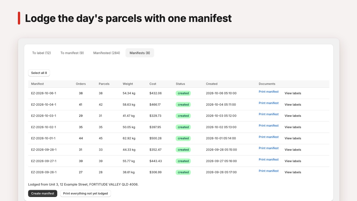 EZOZ manifests: each day's parcels lodged with Australia Post, with their cost